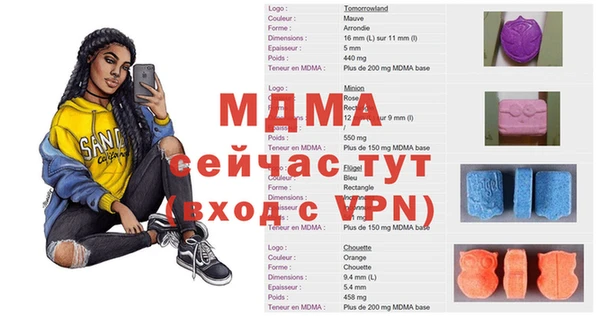 гашиш Белокуриха
